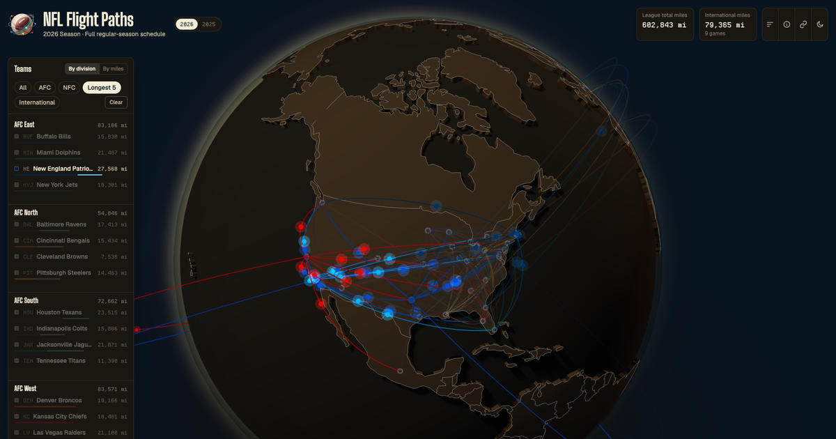 Treejs Flight Path NFL Flight Paths